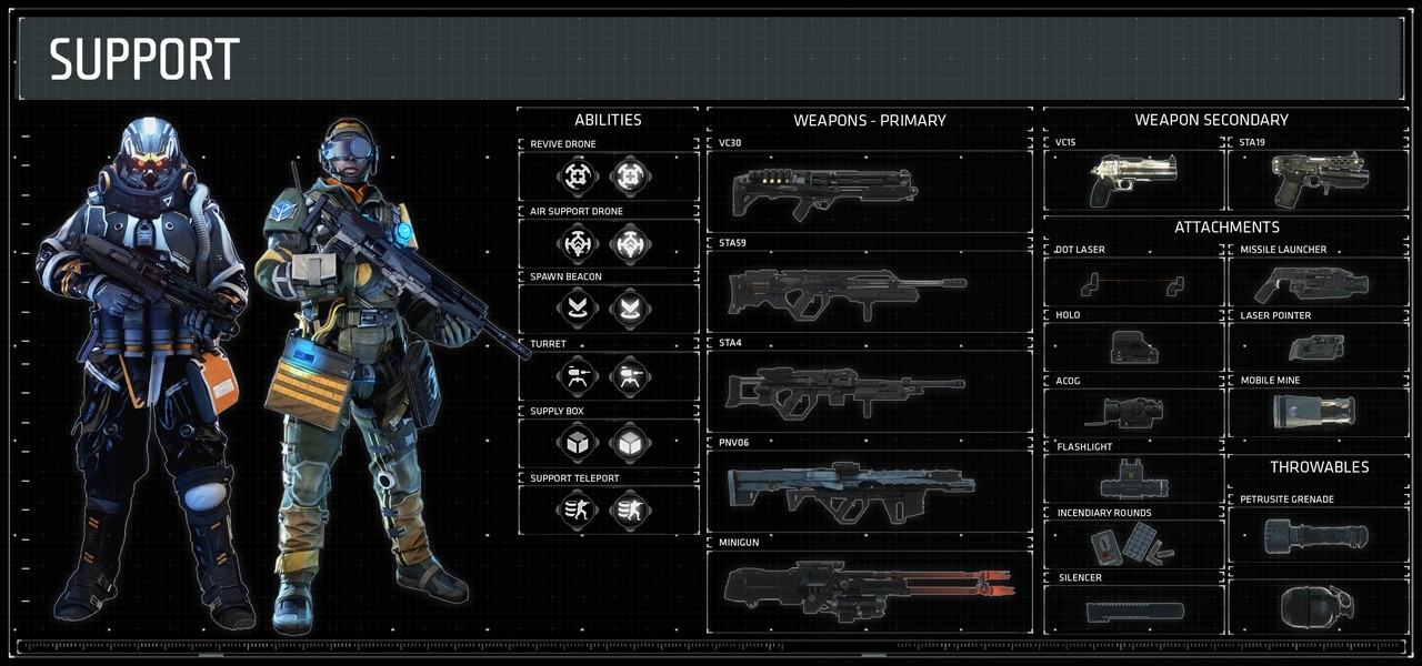 Killzone: Shadow Fall - Imagen 43